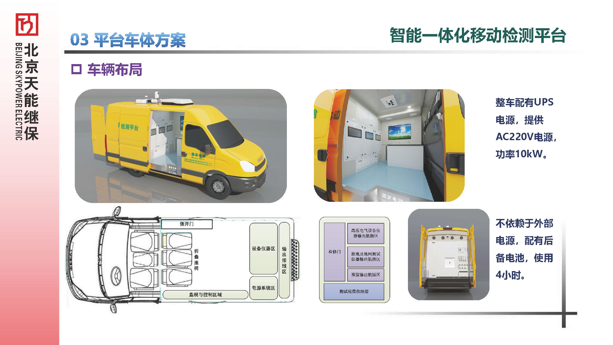 電氣綜合試驗車匯報材料20250606--替換MP4_頁面_6.png
