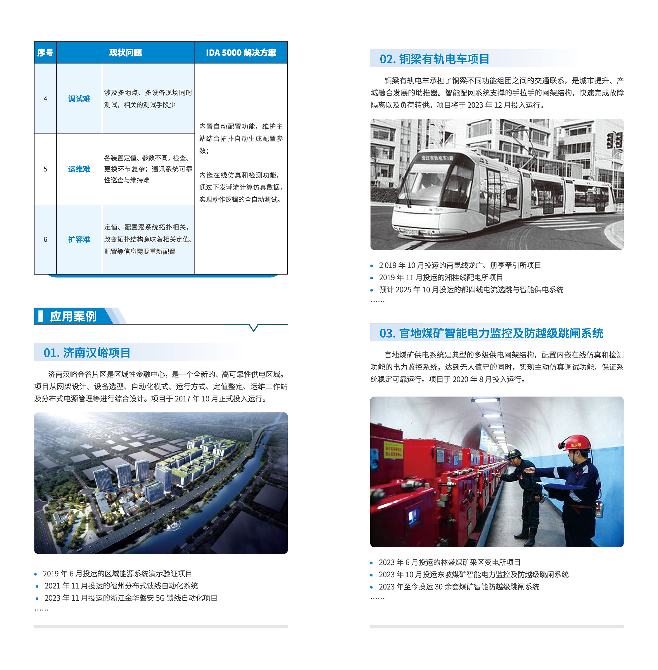 印刷文件07 IDA5000高可靠供電智慧配電網(wǎng)解決方案_頁(yè)面_02.jpg