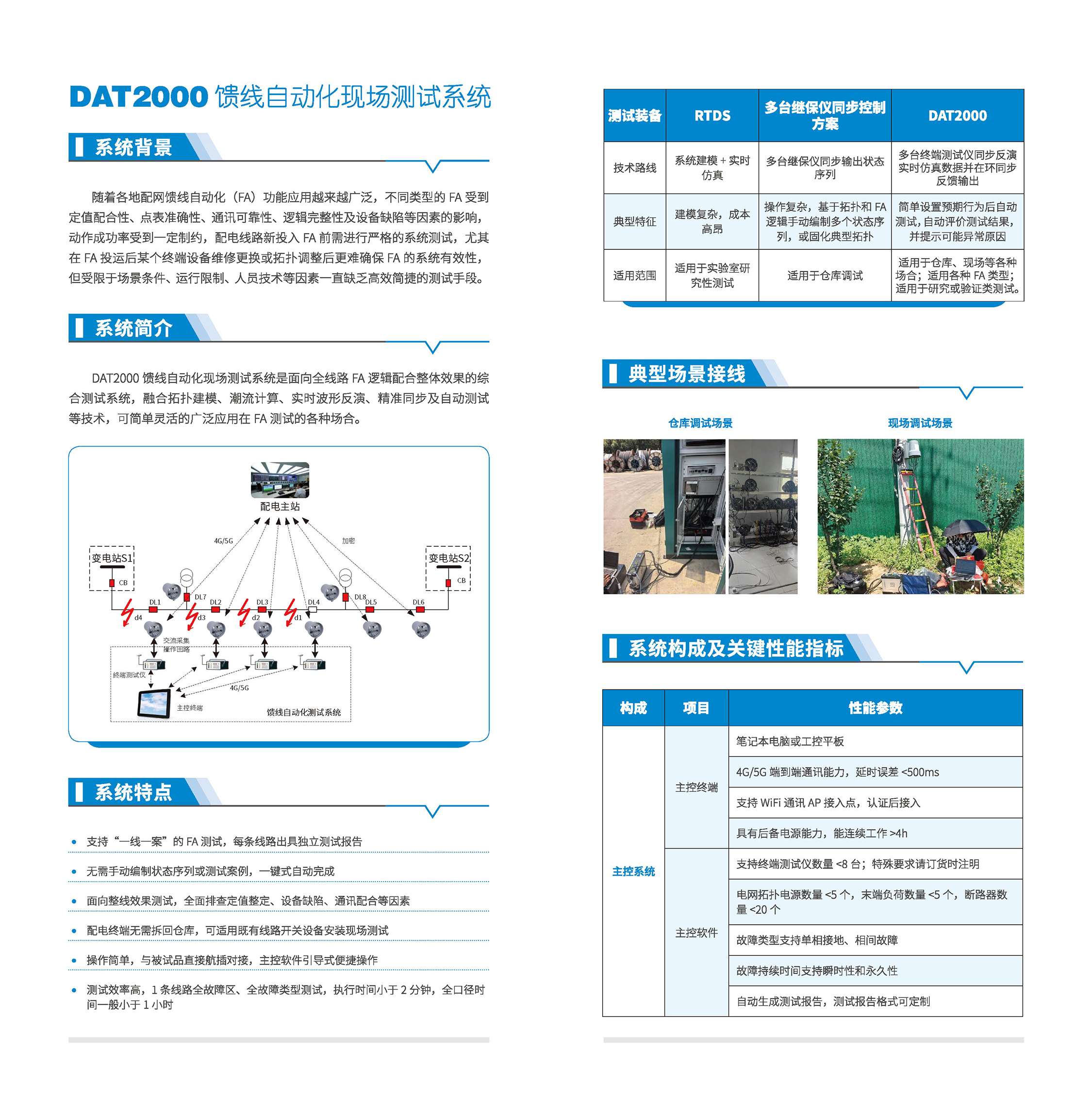 印刷文件03 DAT 2000 饋線自動(dòng)化現(xiàn)場(chǎng)測(cè)試系統(tǒng)_01.jpg