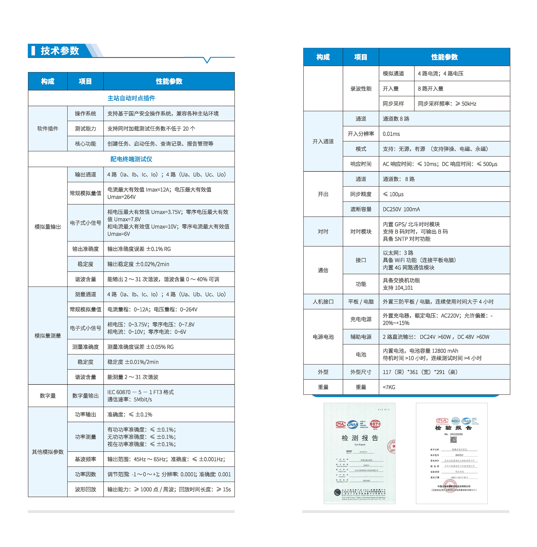 印刷文件04 DAT配電終端調(diào)度自動對點測試系統(tǒng)_02.jpg